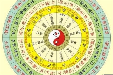 出生五行屬性|生辰八字查询，生辰八字五行查询，五行属性查询